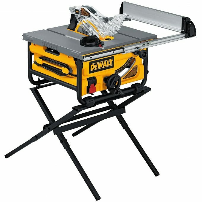 8.25 Vs 10. Table Saw - What's The Difference?