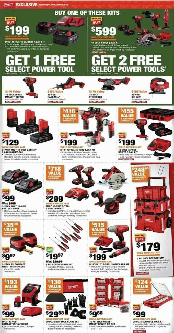 Black Friday Deals For Makita Table Saws 2023